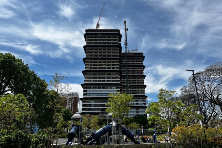 Gráfico de evolución de la superficie construida y panorama de obras en construcción en la Ciudad de Buenos Aires