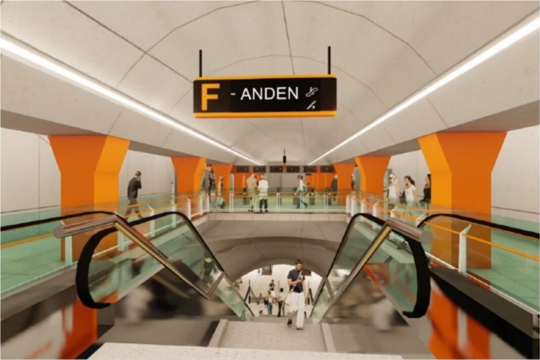 Plano de la Línea F de subte en Buenos Aires