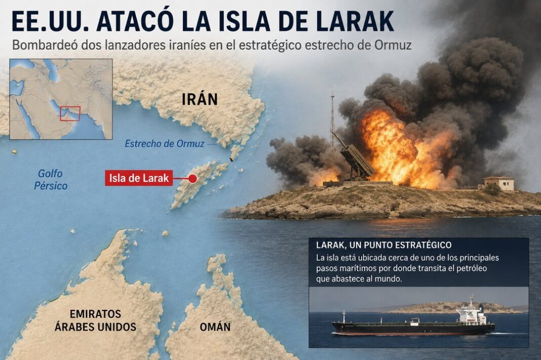 Mapa del estrecho de Ormuz con la isla de Larak señalada