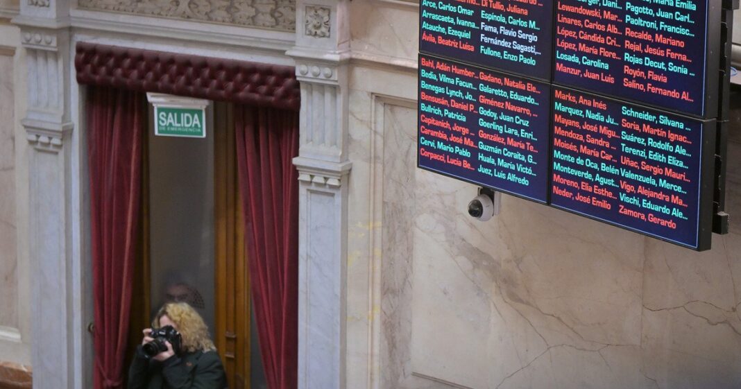 Sesión del Senado de la Nación Argentina