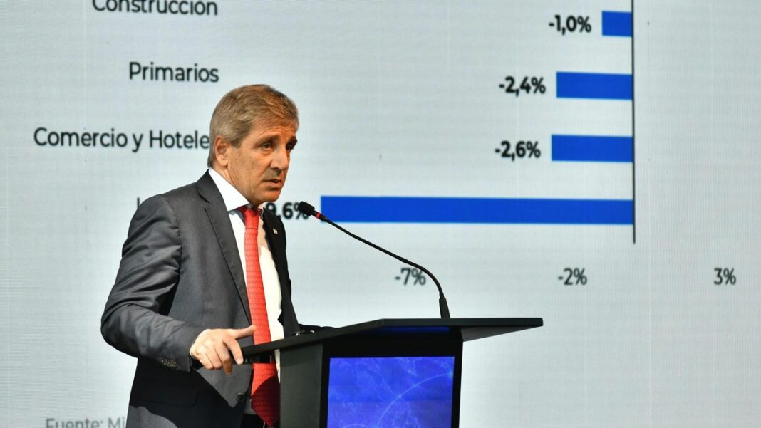 Gráfico de la evolución del Estimador Mensual de Actividad Económica (EMAE) y del Producto Interno Bruto (PBI) en Argentina
